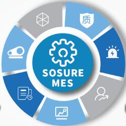 SOSURE MES Intelligent Manufacturing Execution System